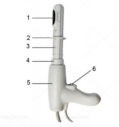 Аппарат для HIFU, вагинальное омоложение